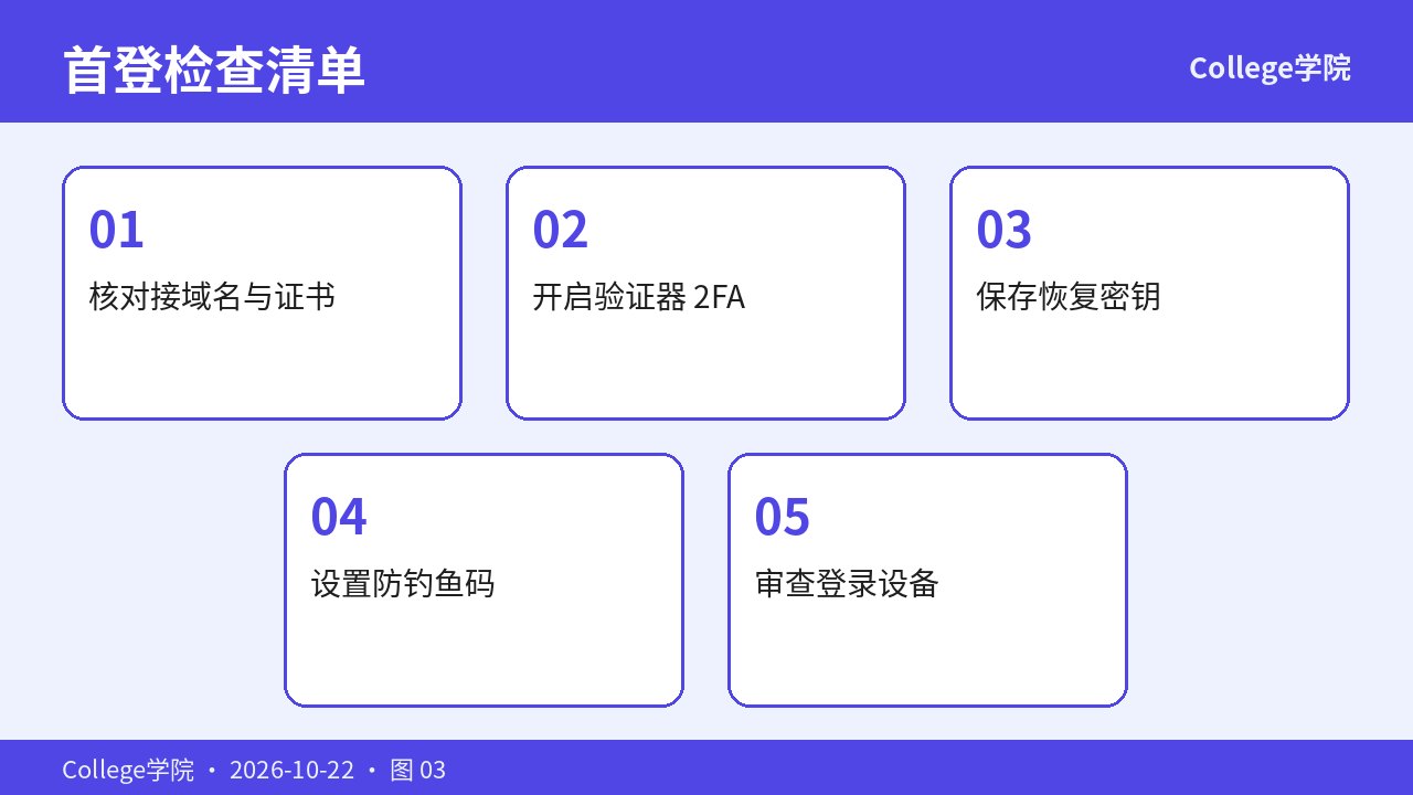 首次登录五项安全检查