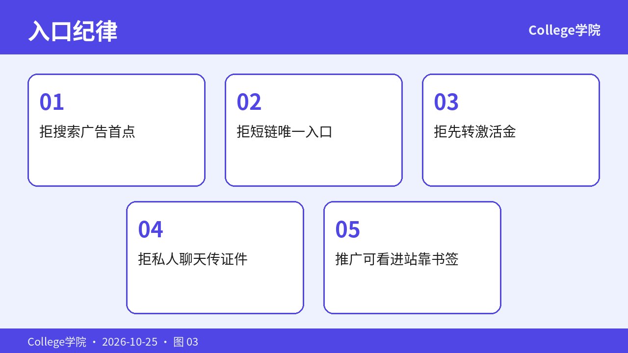 首登验证与防仿冒客服