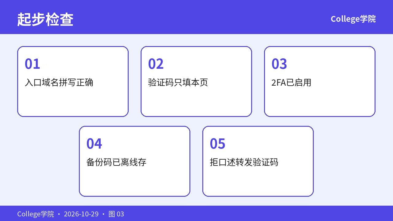 注册起步检查表
