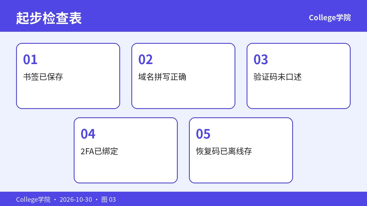 双因素认证起步纪律