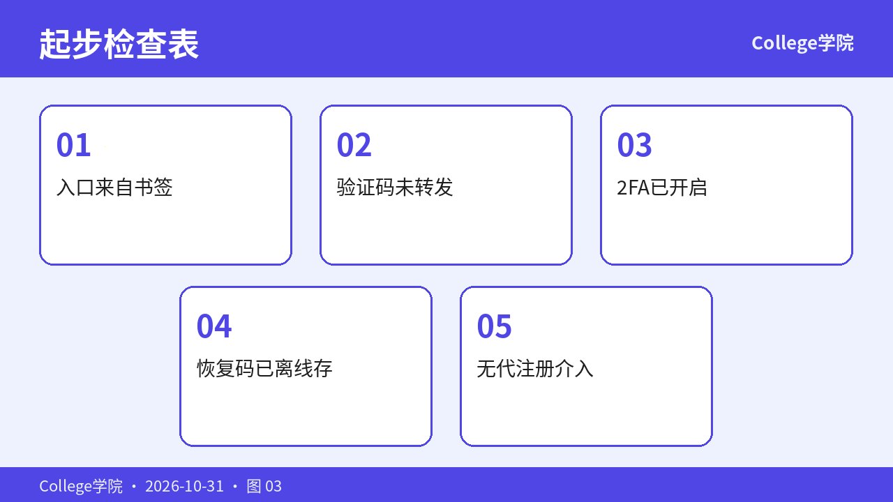 拒代注册与口述纪律